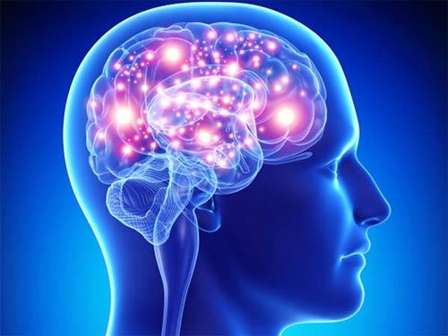 blog-inflammation-brain blog-inflammation-brain